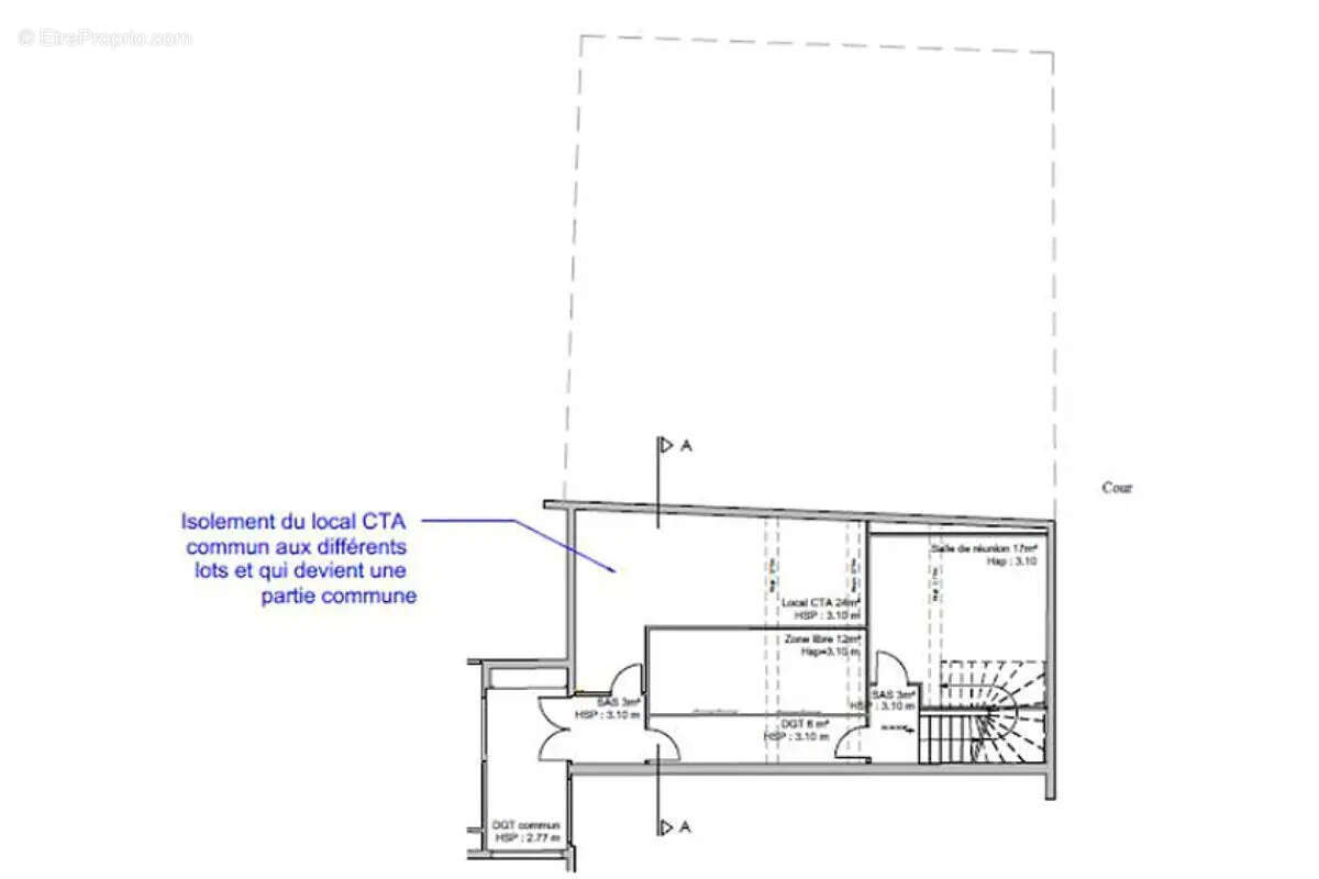 Commerce à PARIS-15E