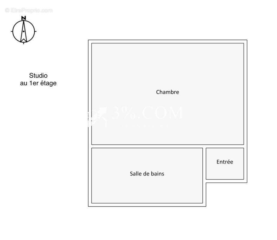 Maison à MUNDOLSHEIM