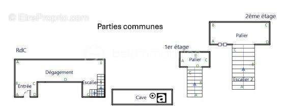 Appartement à NEMOURS