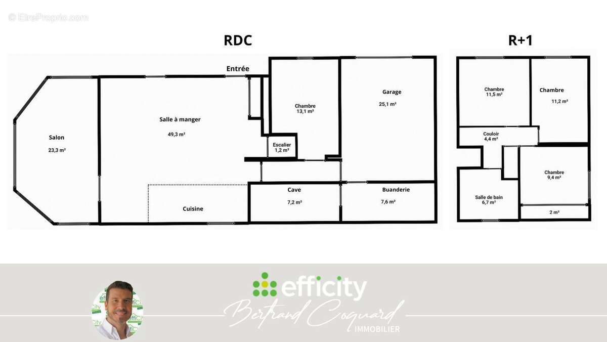 Maison à PONTCHARRA-SUR-TURDINE