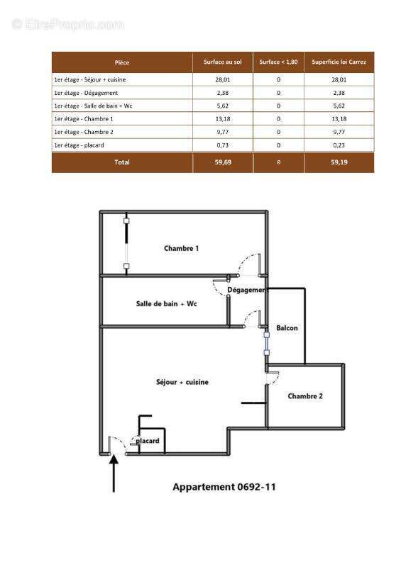 Appartement à TOULOUSE