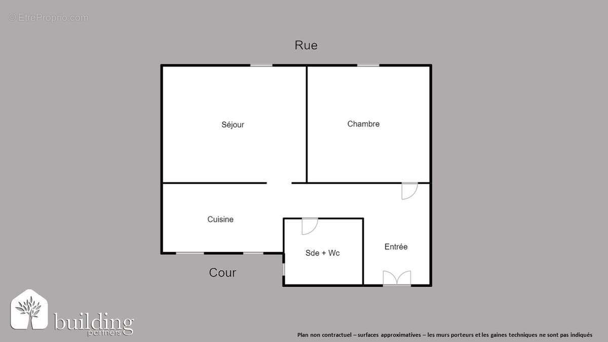 Appartement à LEVALLOIS-PERRET