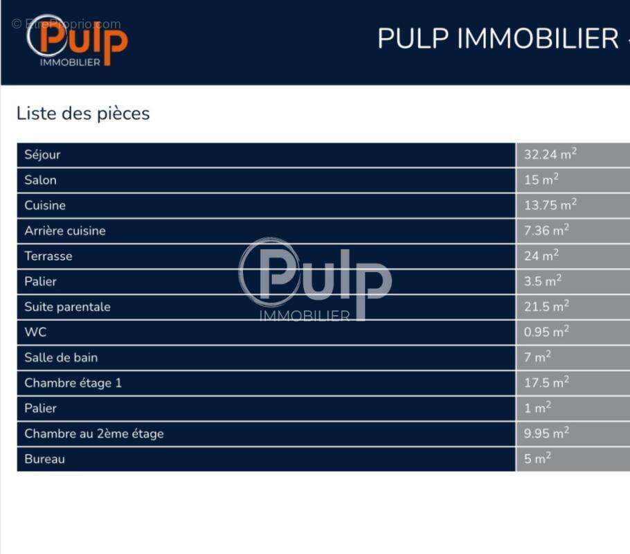 Appartement à DOUAI