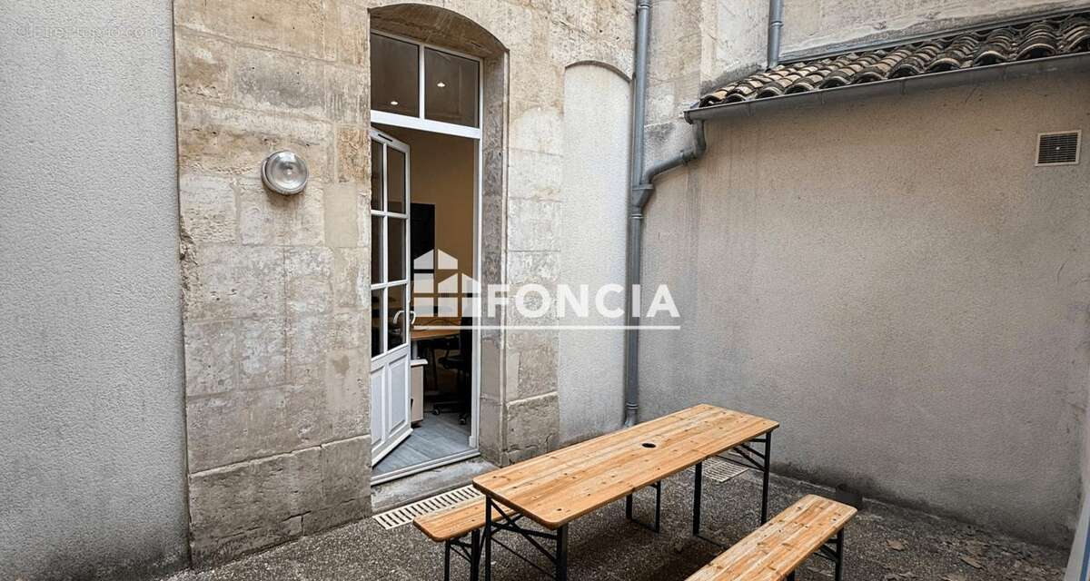 Commerce à NIORT