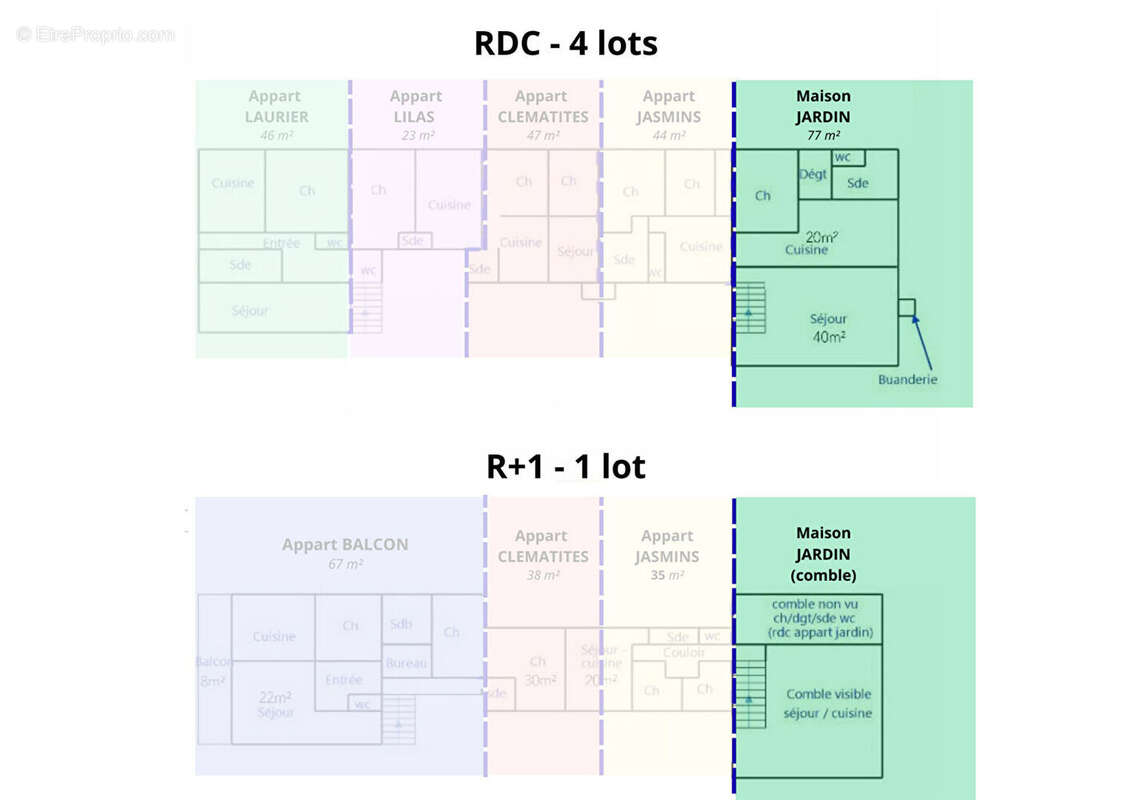 Maison à SAINT-PALAIS-SUR-MER