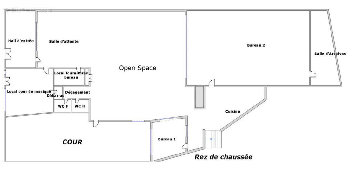 Commerce à PARIS-5E