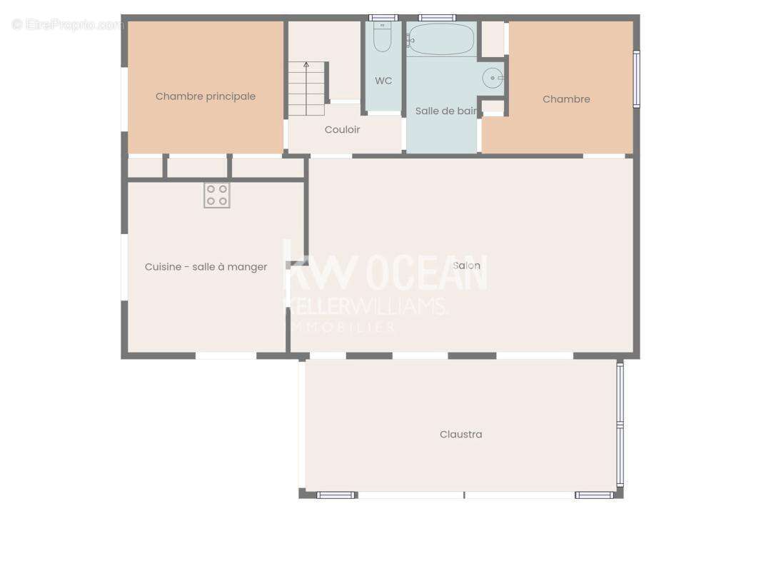 Maison à LOCMARIA-PLOUZANE