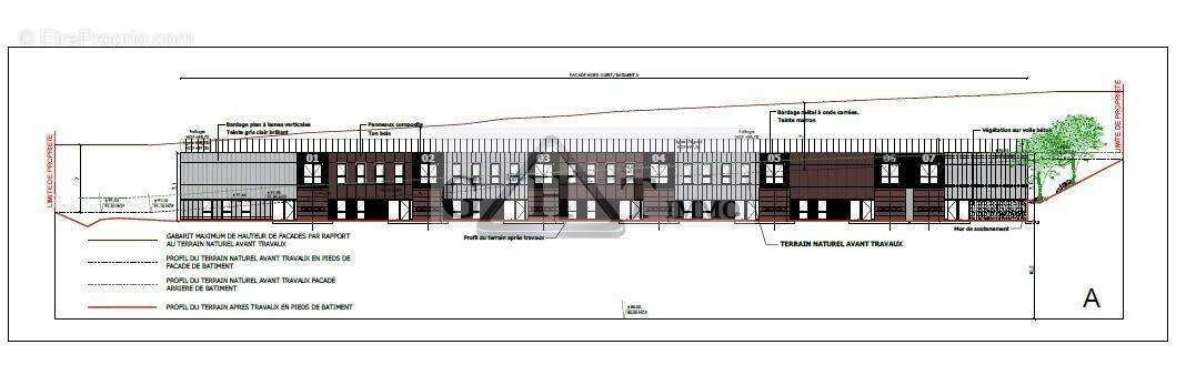 Commerce à MOISSELLES