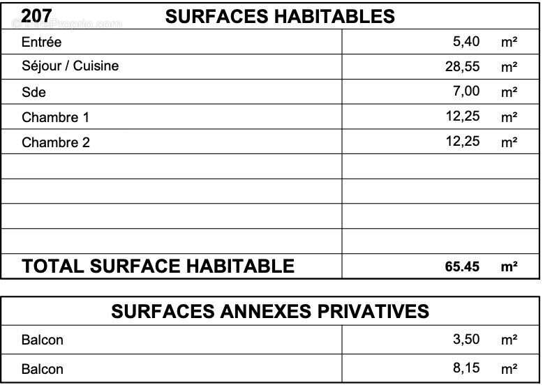 Appartement à PERROS-GUIREC