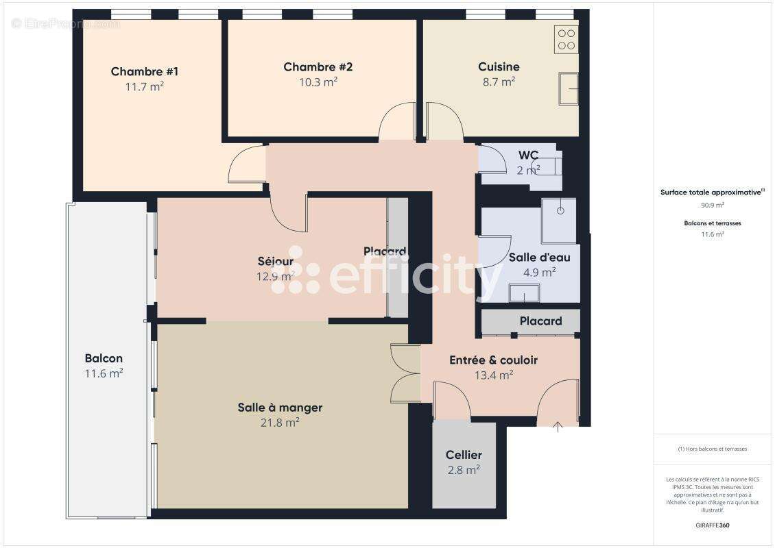 Appartement à BOURG-EN-BRESSE