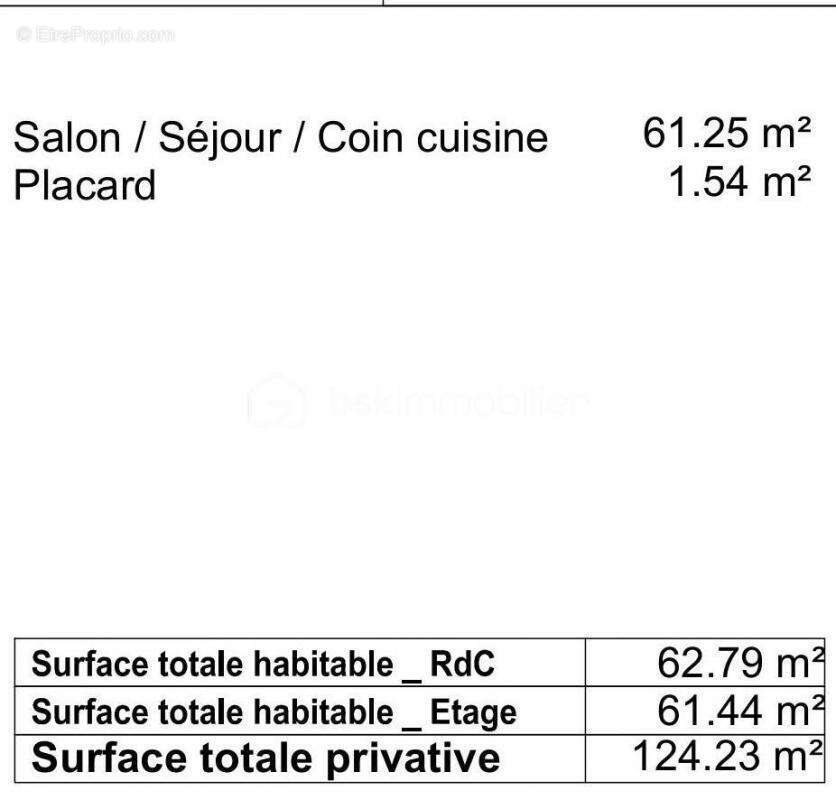 Maison à BUSSY-SAINT-GEORGES
