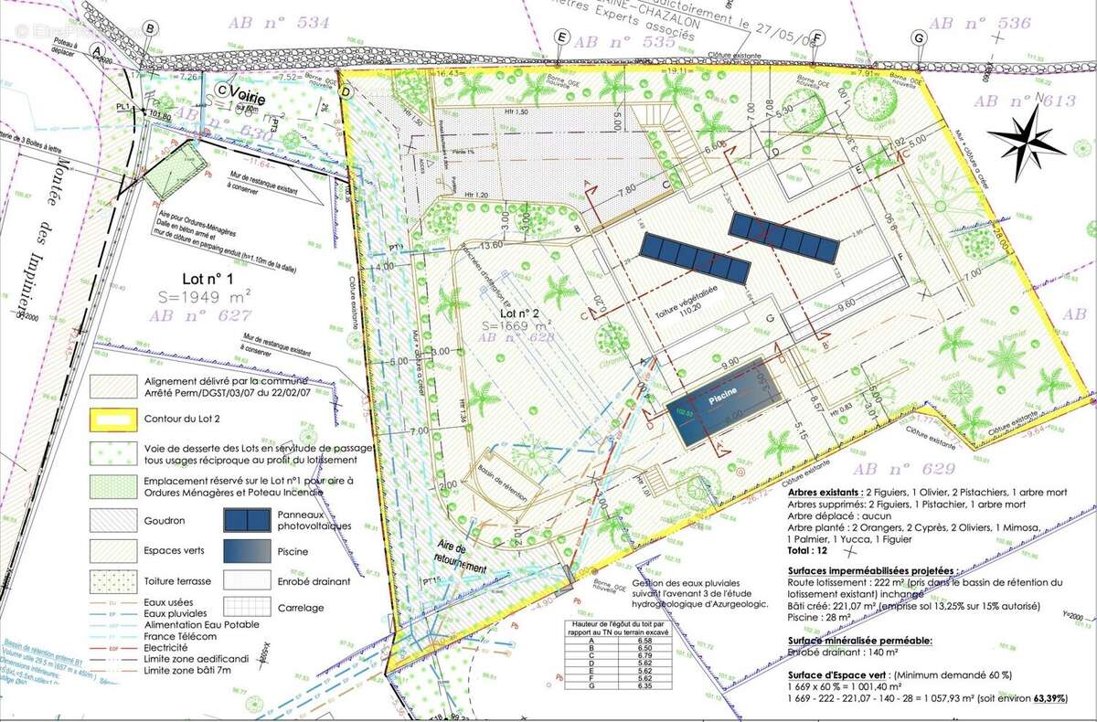 Terrain à VALLAURIS