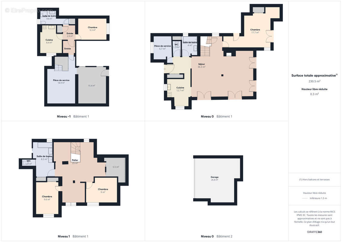 Maison à CHAMONIX-MONT-BLANC