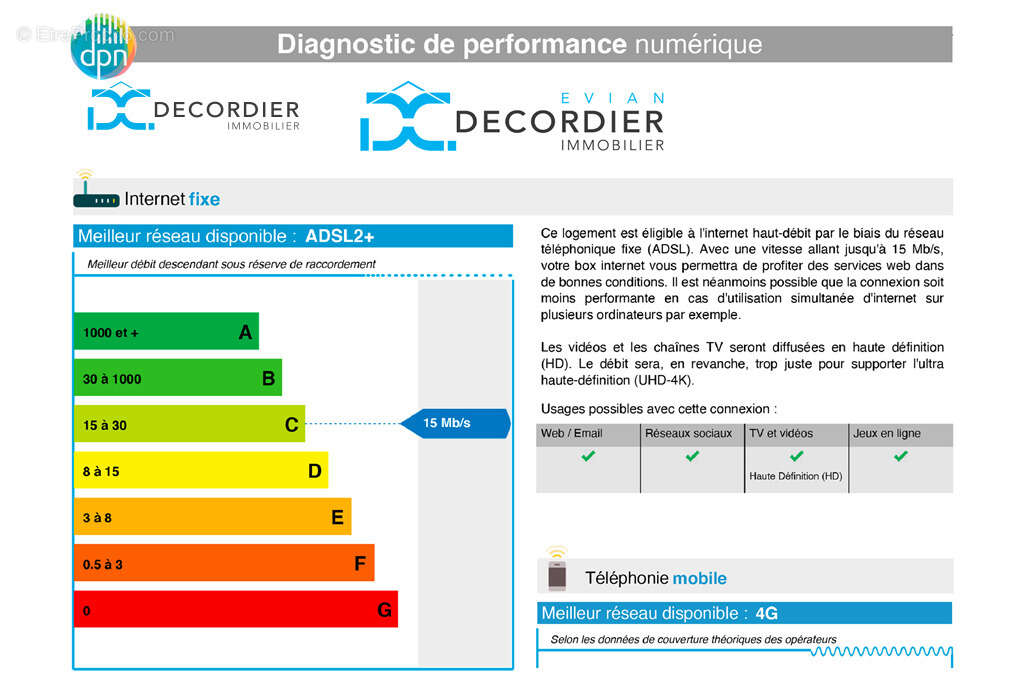 Commerce à EVIAN-LES-BAINS