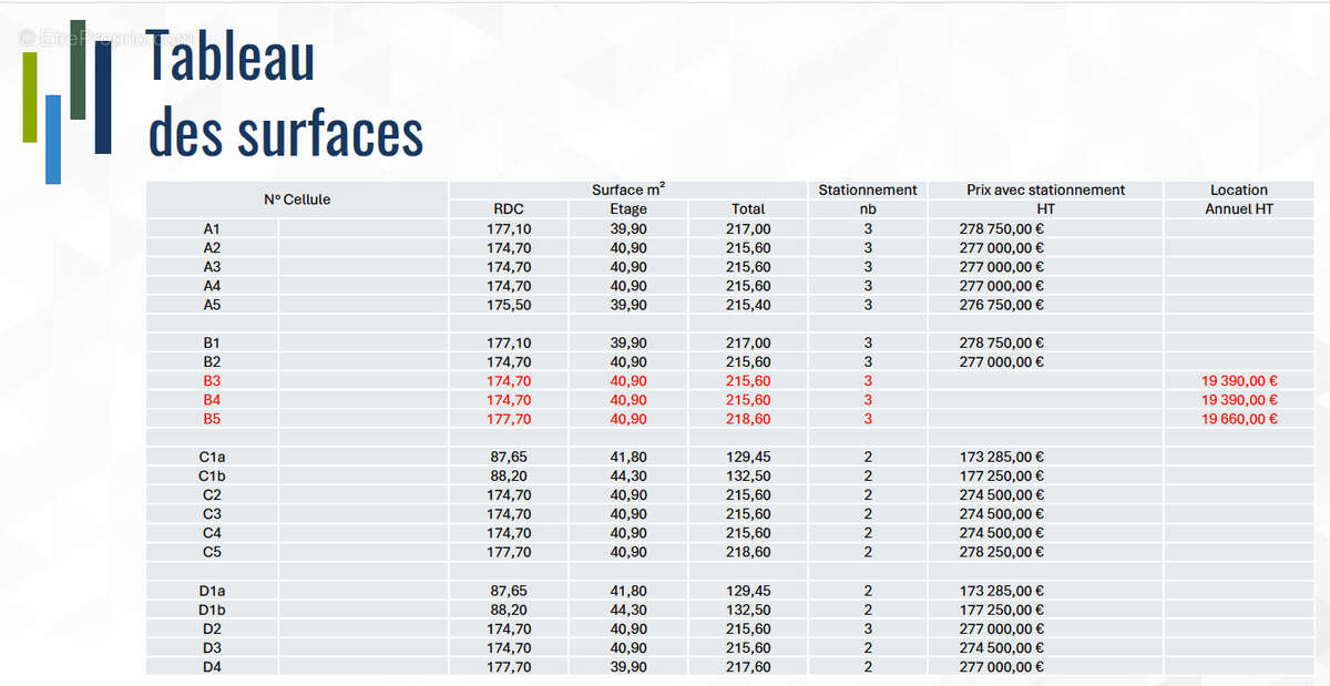 Commerce à PONTCHATEAU