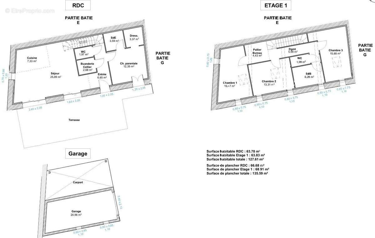 Maison à LES CHERES