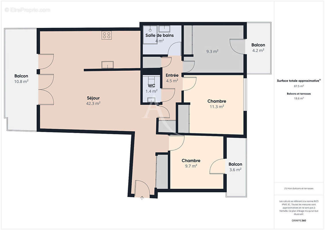 Appartement à ANNECY