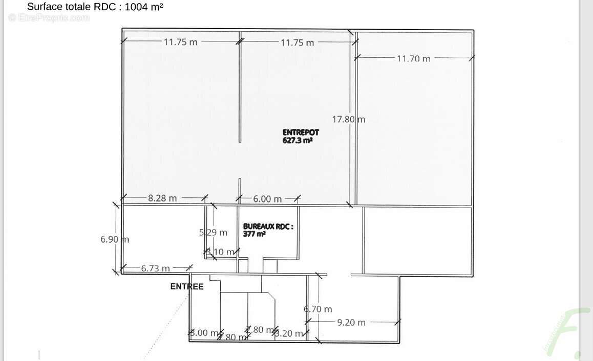 Commerce à GRENOBLE