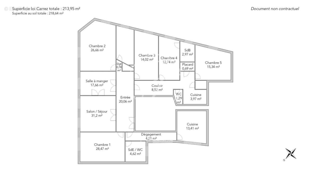 Appartement à PARIS-17E