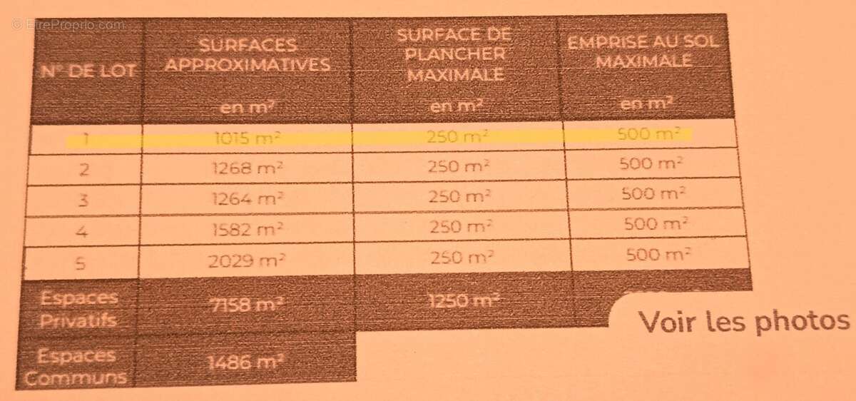 Terrain constructible de 1015m² - photo 5