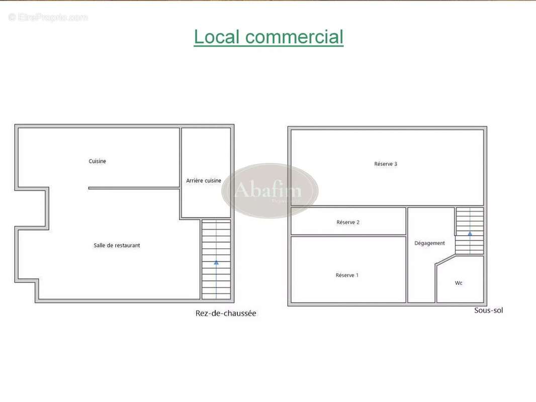 Appartement à TARBES