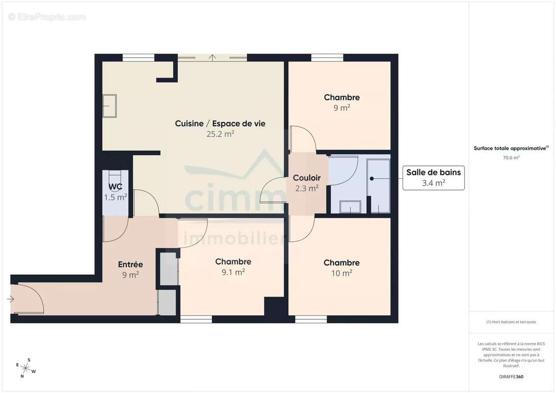Appartement à RENNES