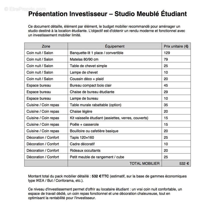 Appartement à SAINT-ETIENNE