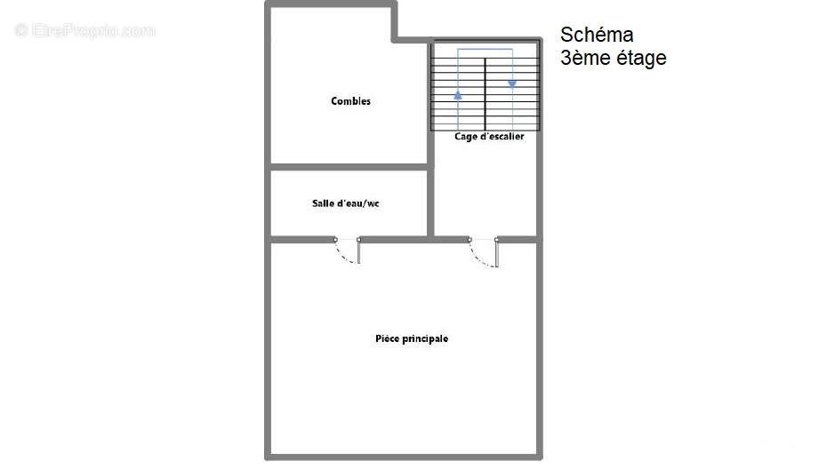 Appartement à CHATELLERAULT