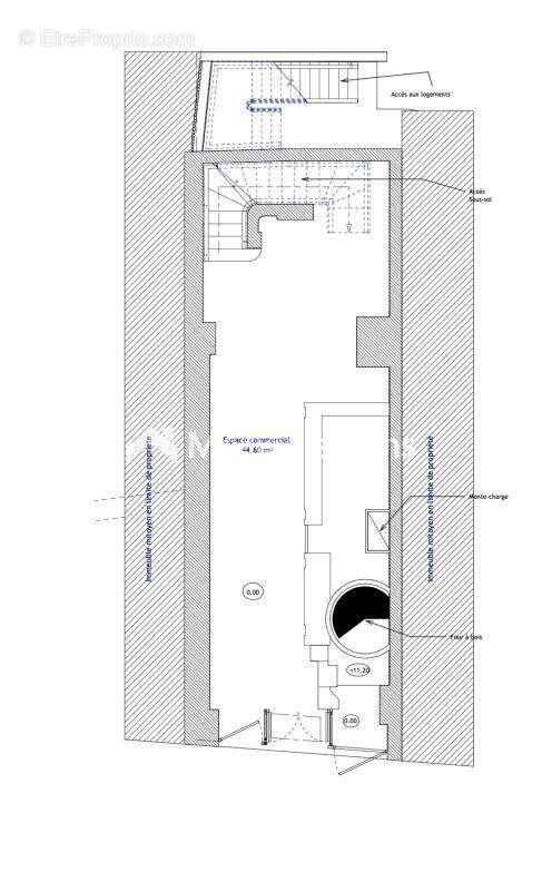Commerce à PARIS-5E