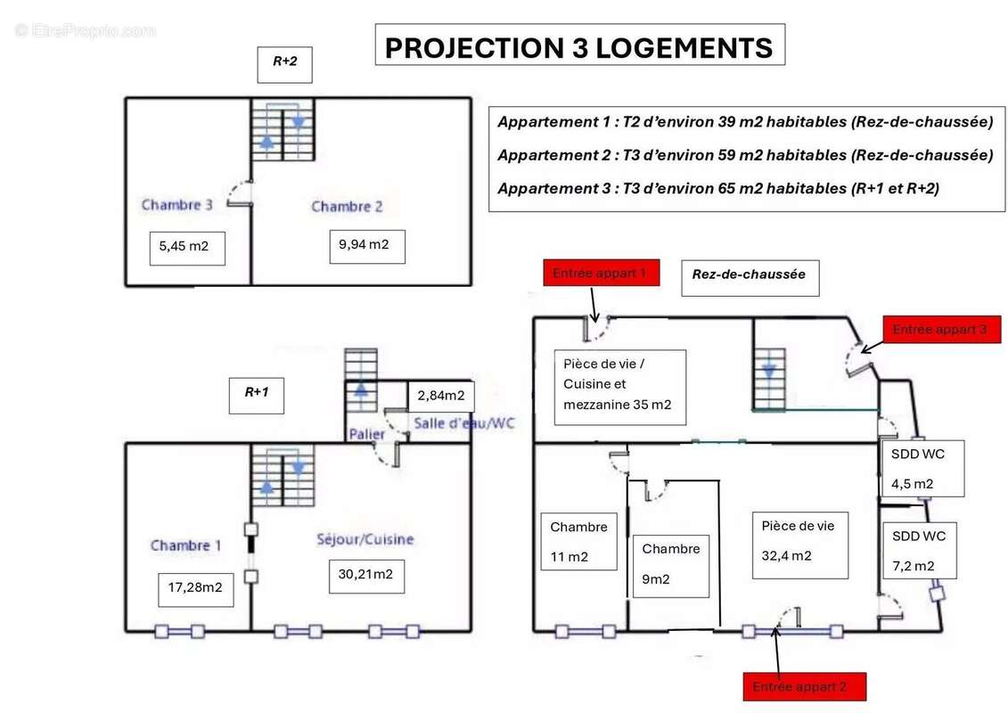 Maison à PLOUFRAGAN