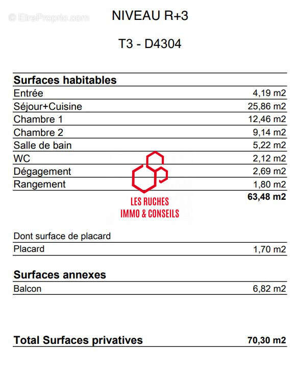 Appartement à NOISY-LE-GRAND