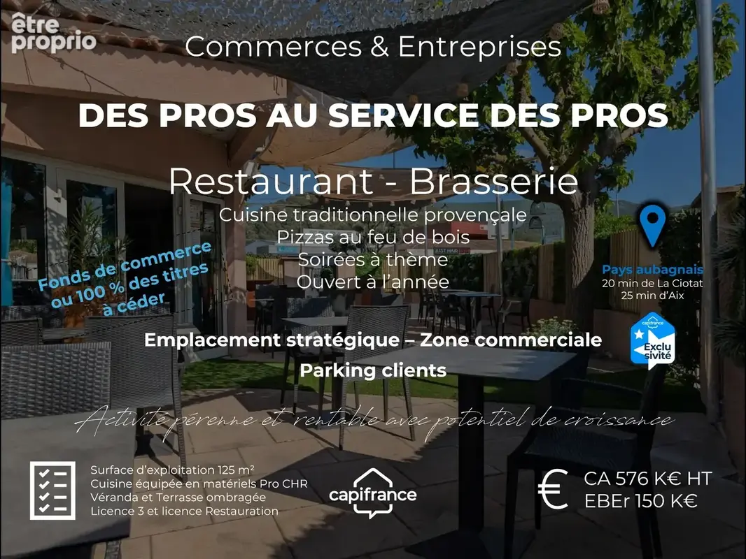 Fonds de commerce Restaurant Terrasse à céder zone commerciale du Pujol à AURIOL (13) - photo 4