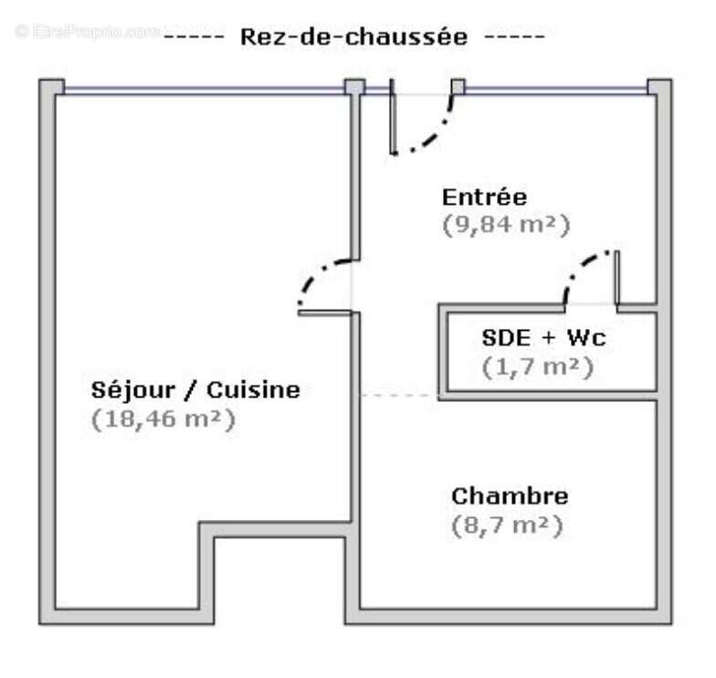 Commerce à QUIBERON