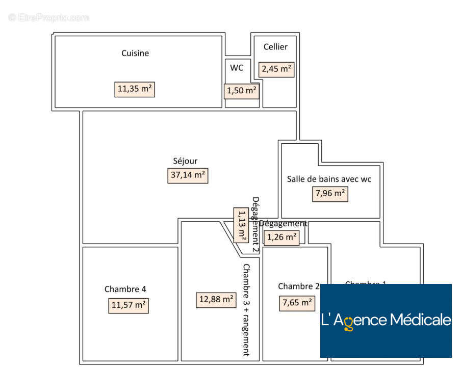 Commerce à L&#039;ISLE-ADAM