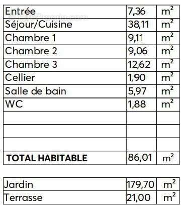 Appartement à BLANQUEFORT