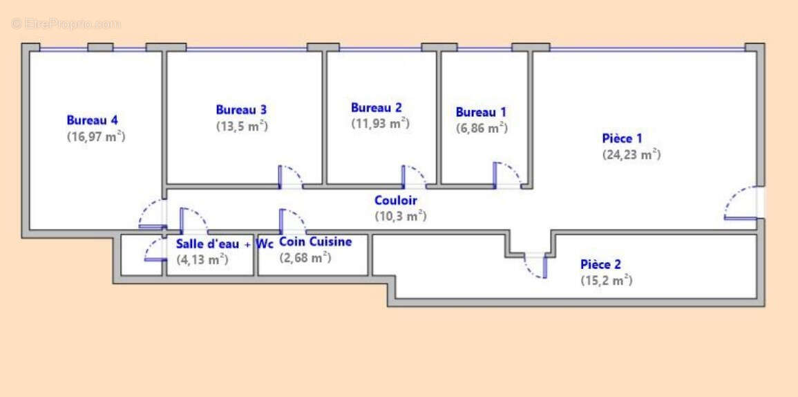 Commerce à LA VALETTE-DU-VAR