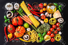 Commerce à LE HAVRE