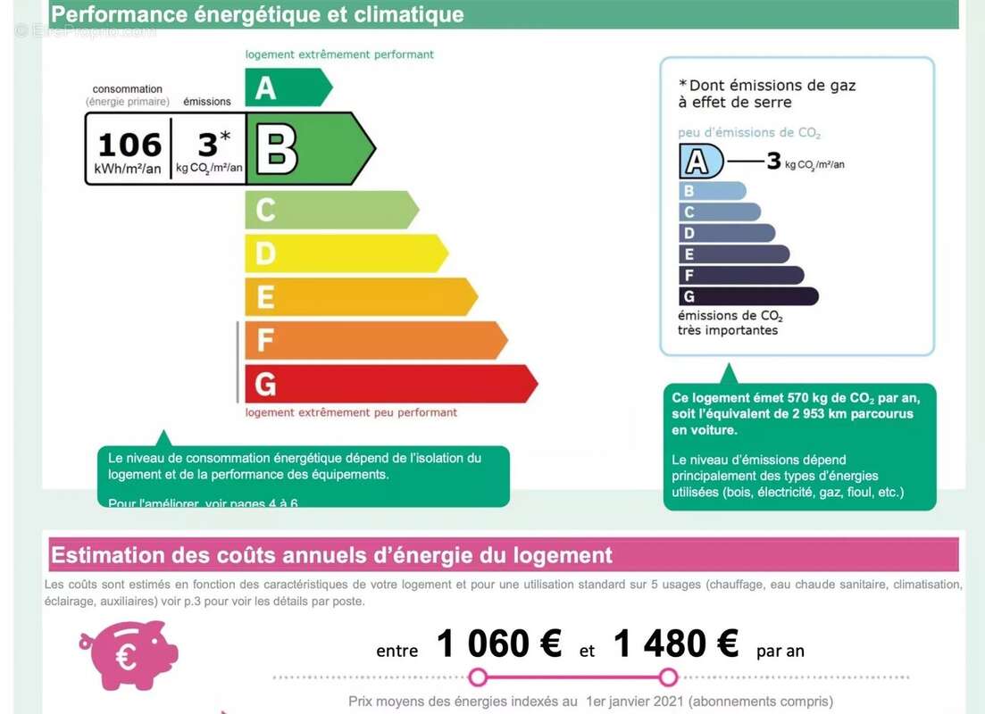 Maison à FRESNOY-LE-GRAND
