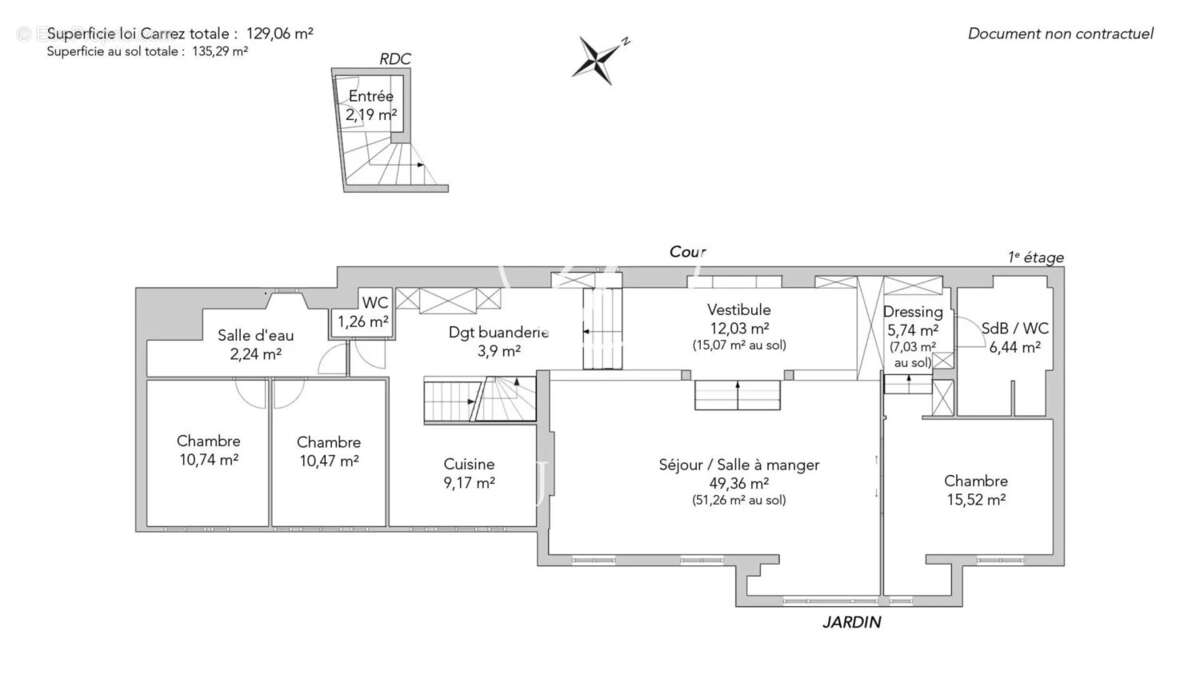 Appartement à PARIS-7E