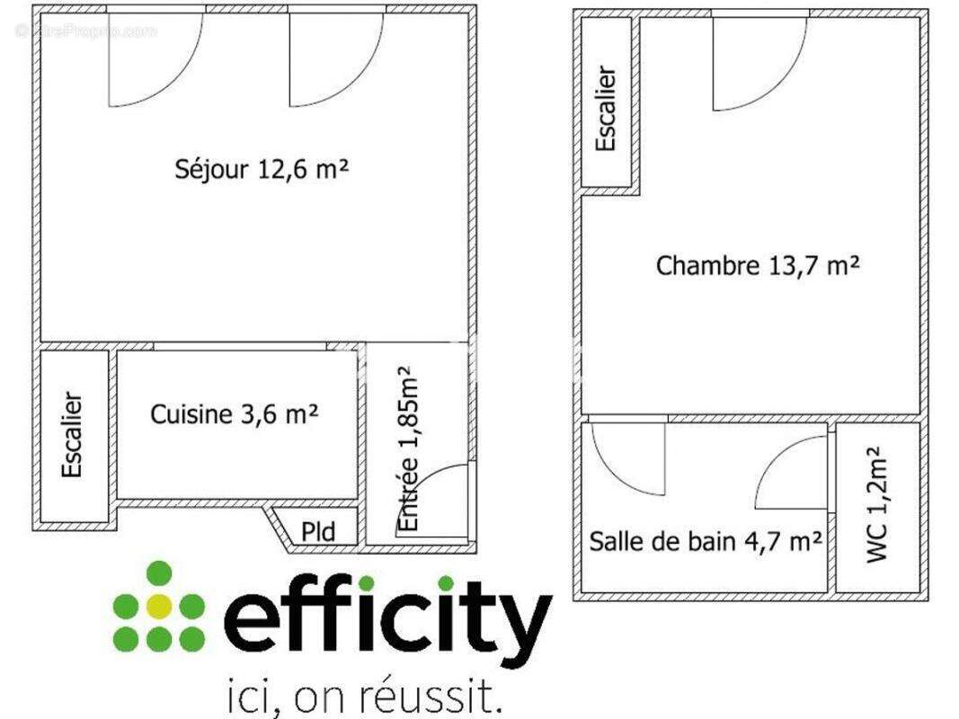 Appartement à ROUEN