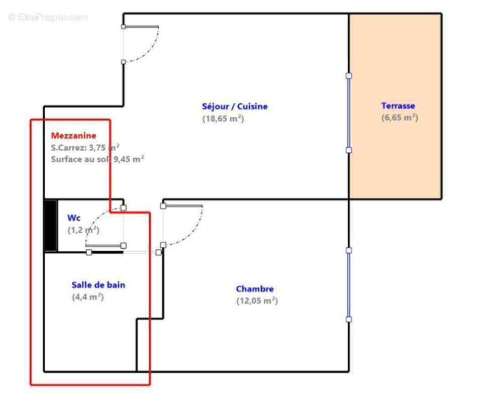 Appartement à VALLAURIS