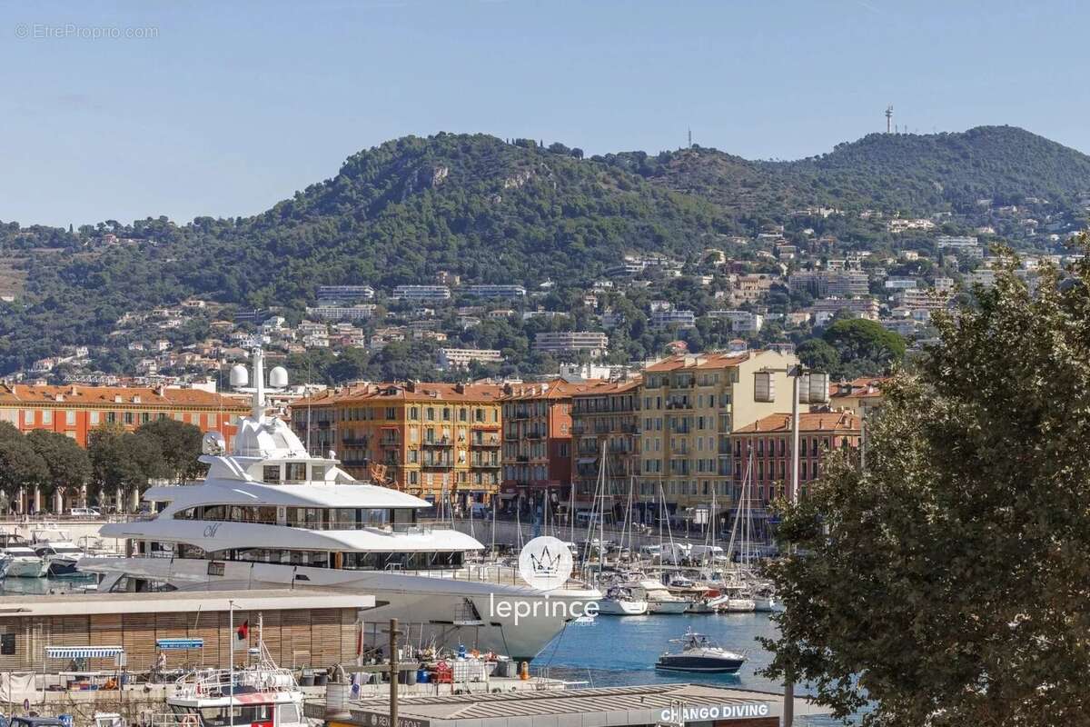 Commerce à NICE