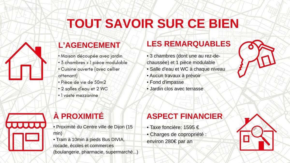 Appartement à CHENOVE