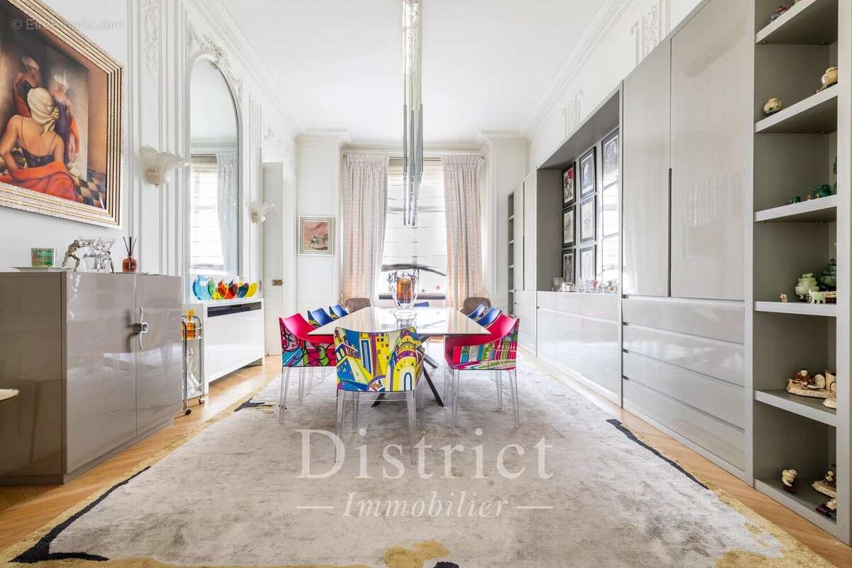 Appartement à PARIS-8E