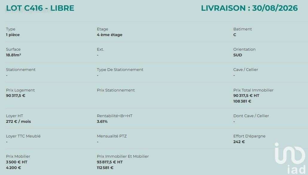 Photo 4 - Appartement à LA VALETTE-DU-VAR