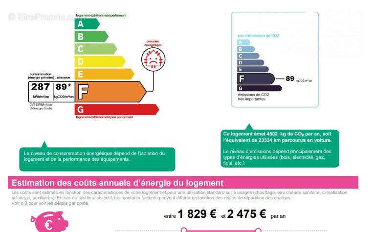 Appartement à SAINT-ETIENNE-DE-TINEE