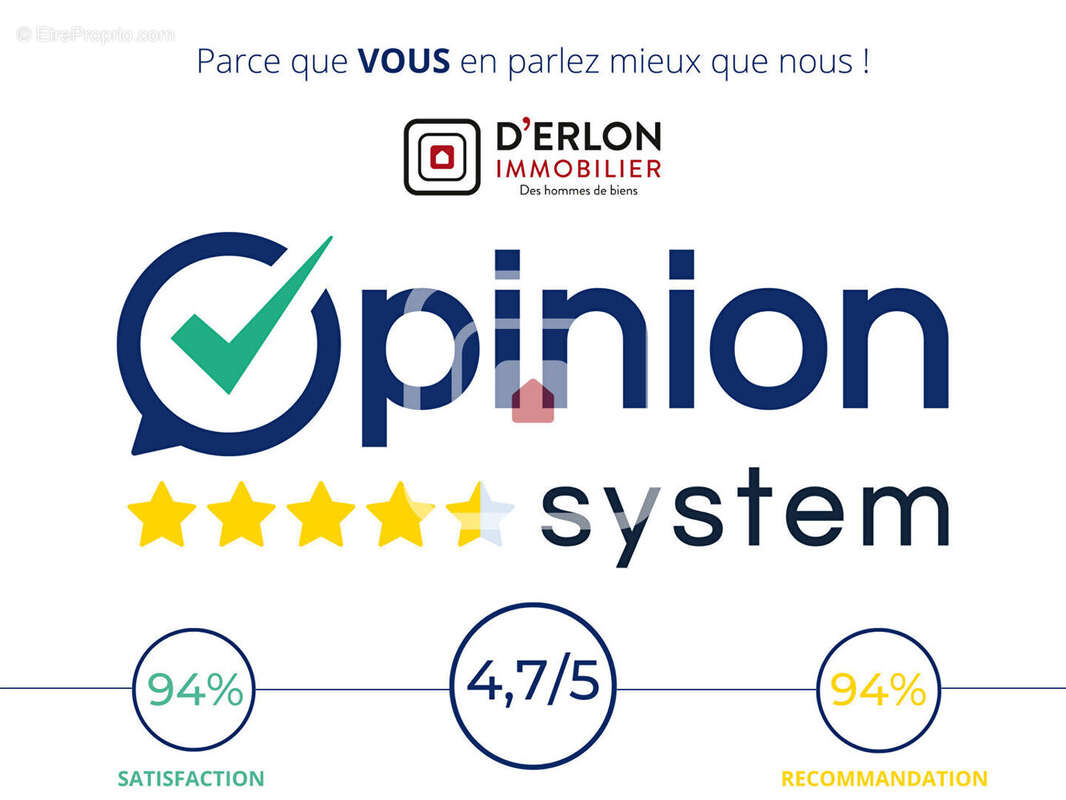 Appartement à SOISSONS