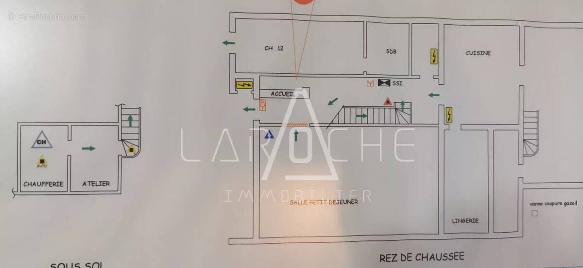 Commerce à ARGELES-SUR-MER