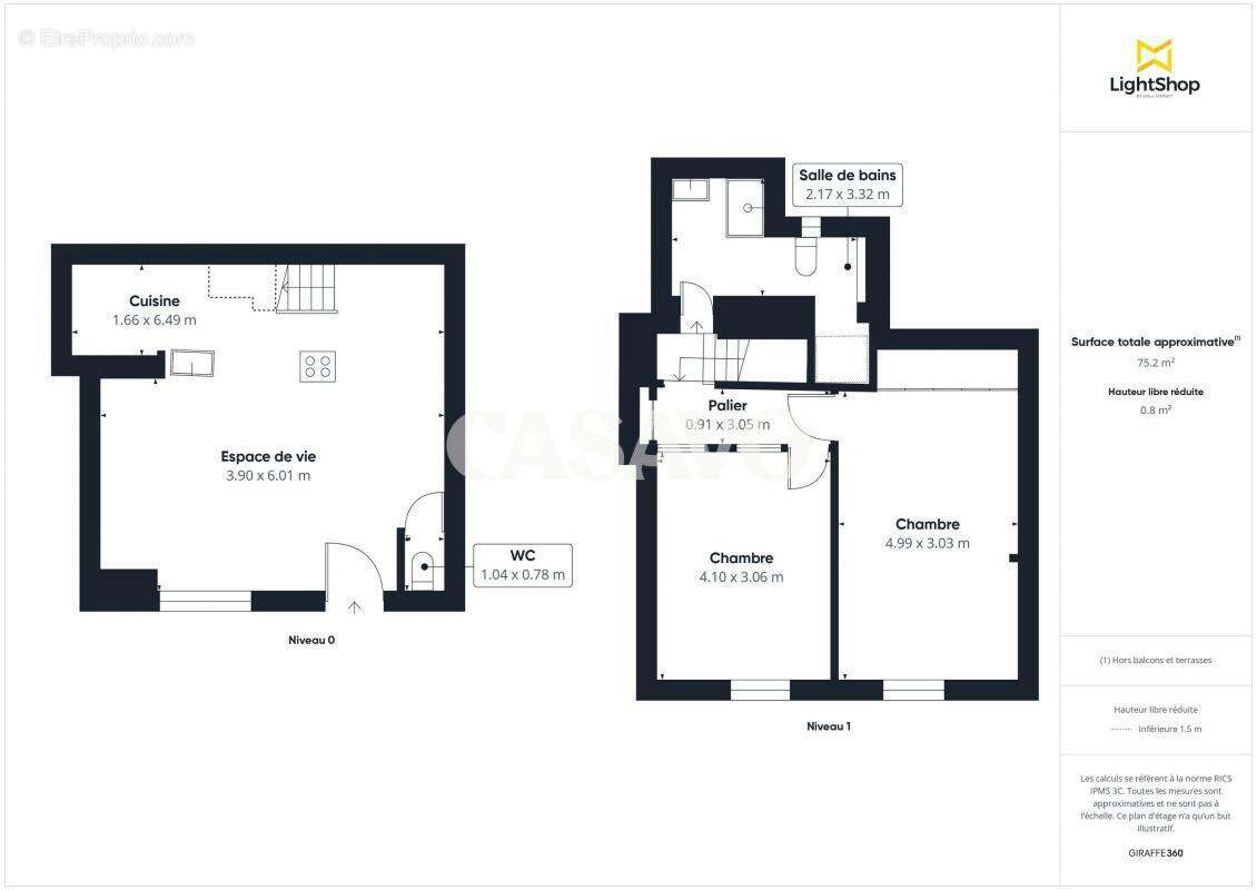 Appartement à SAINT-SYMPHORIEN-D&#039;OZON