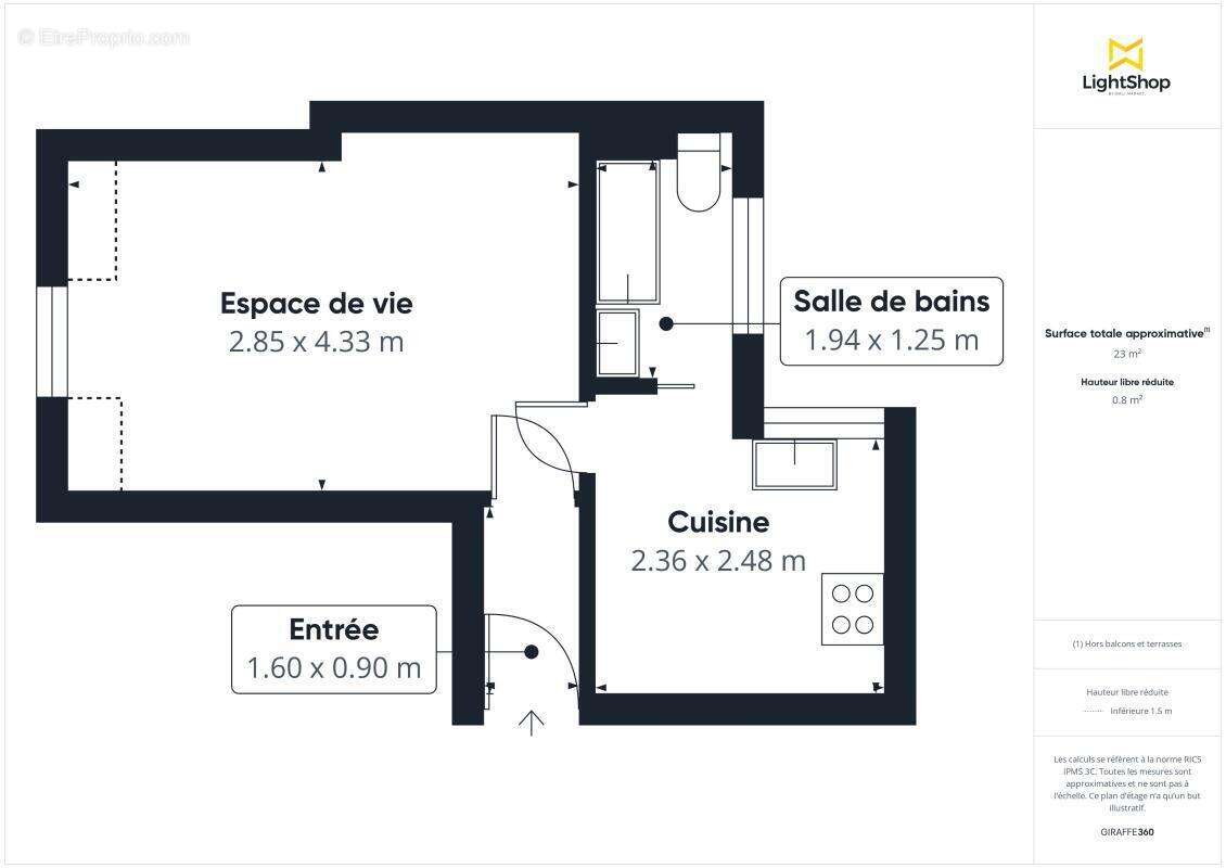 Appartement à PARIS-9E